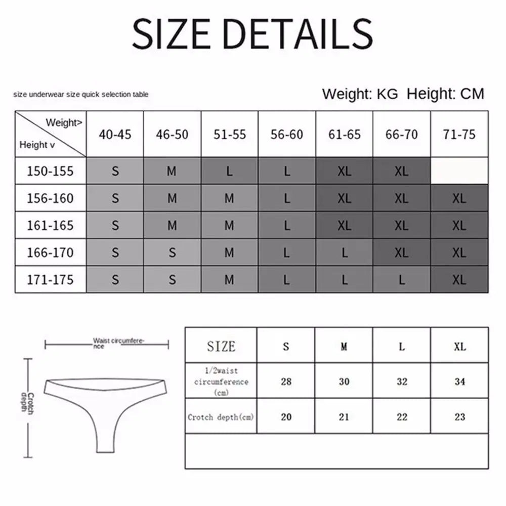 Women's PINK Intimates Bottoms Collection